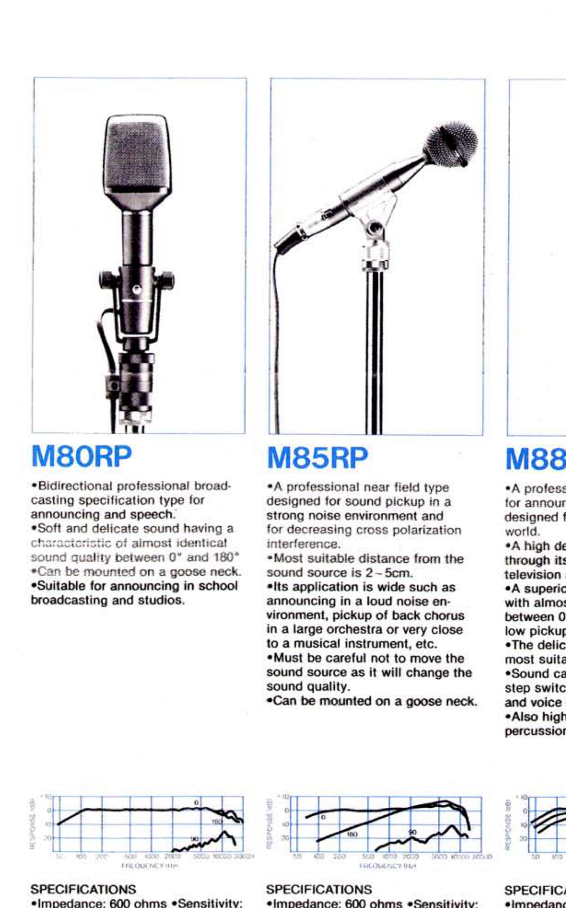 Fostex M80RP Printed Ribbon Microphone