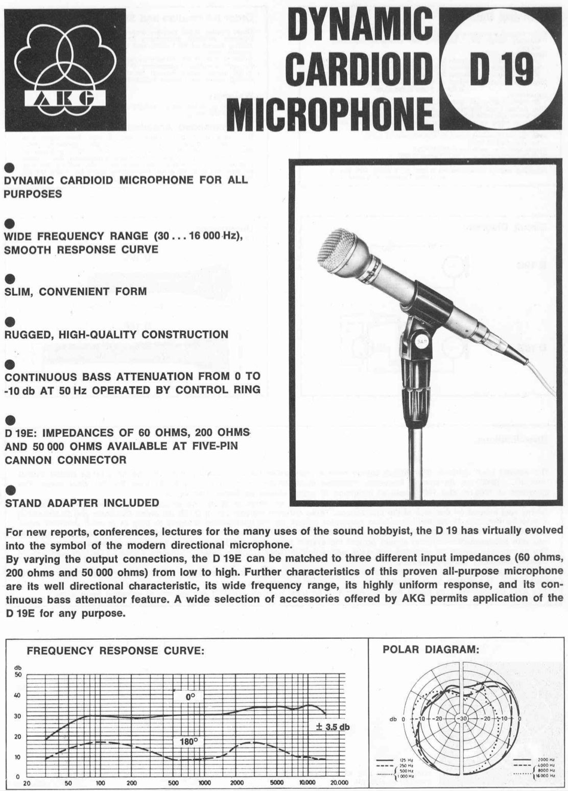 AKG D19C Dynamic Microphone