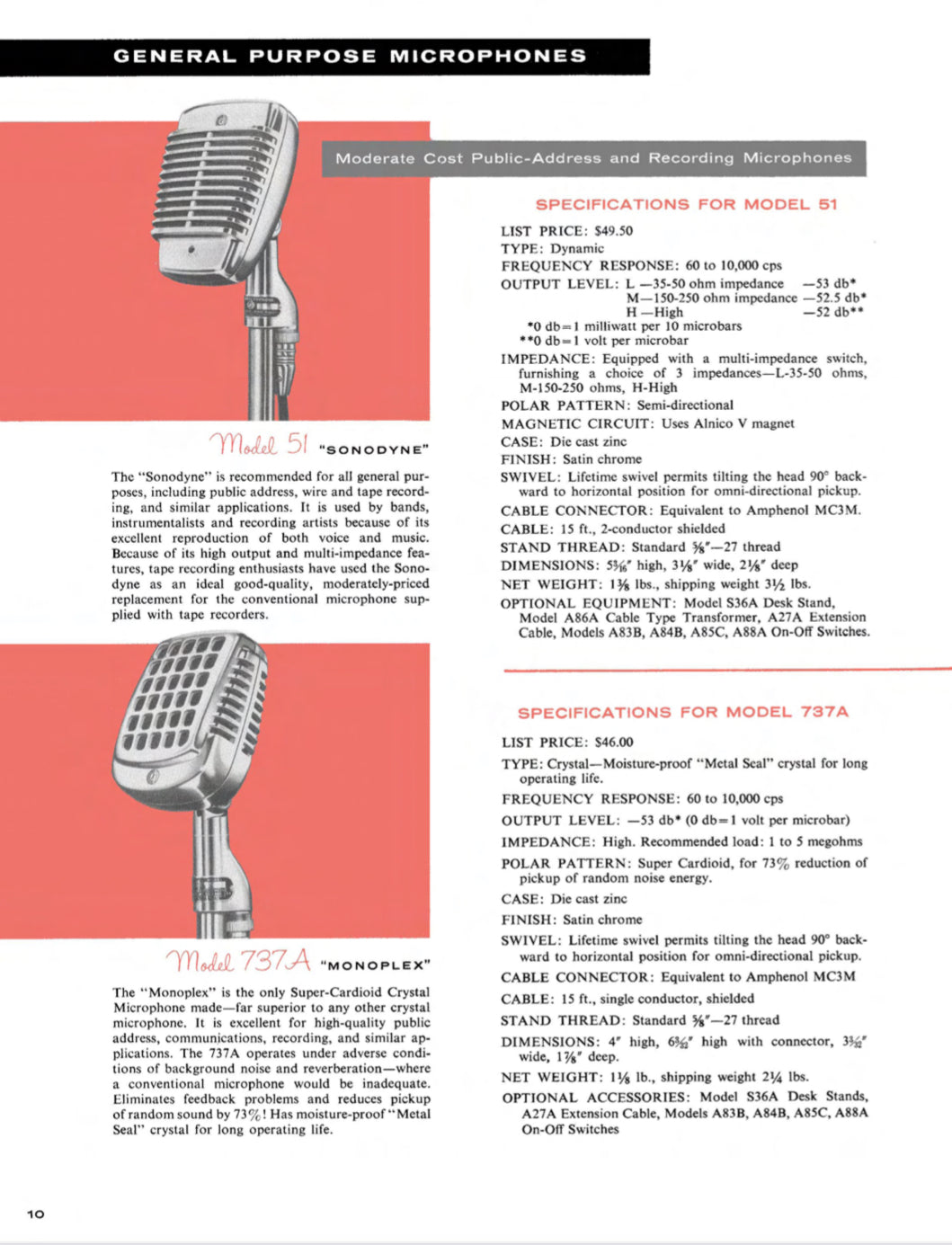 Shure 51 Sonodyne Dynamic Microphone