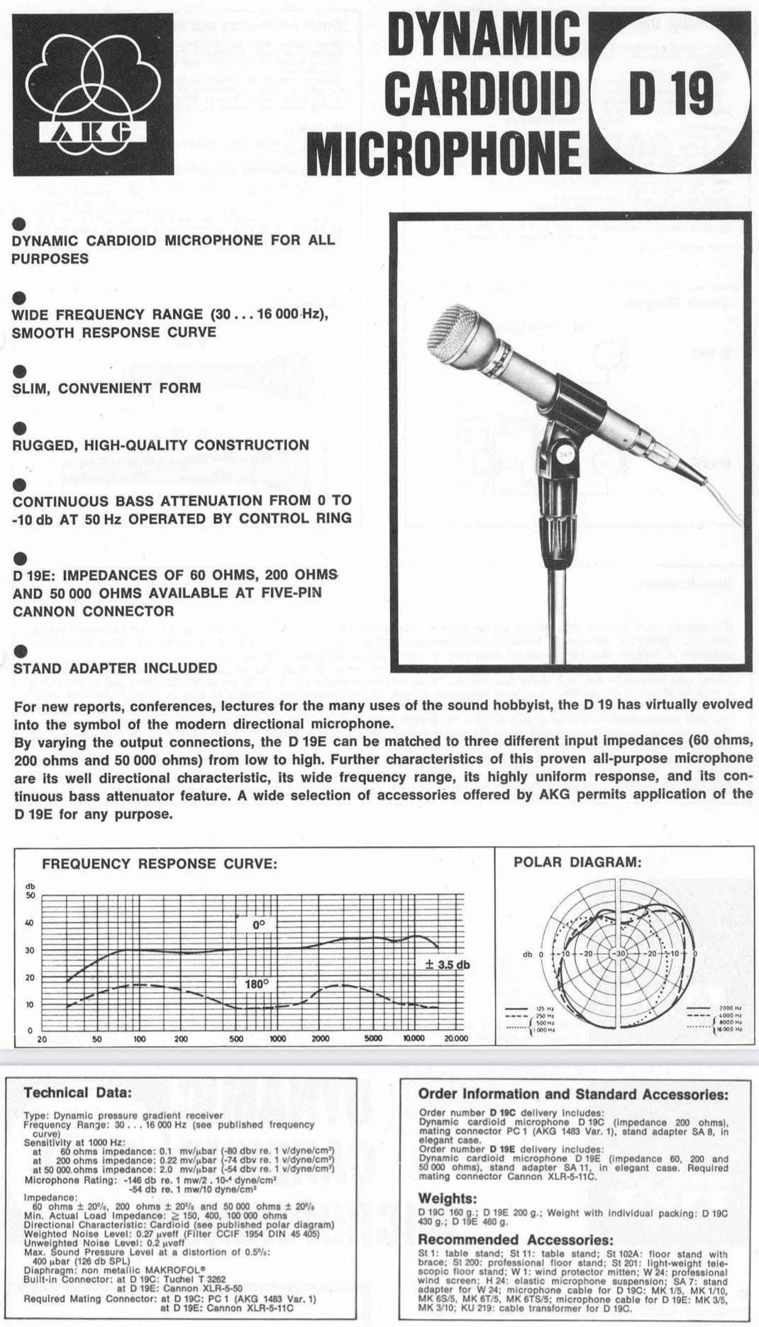 AKG D19 Dynamic Microphone