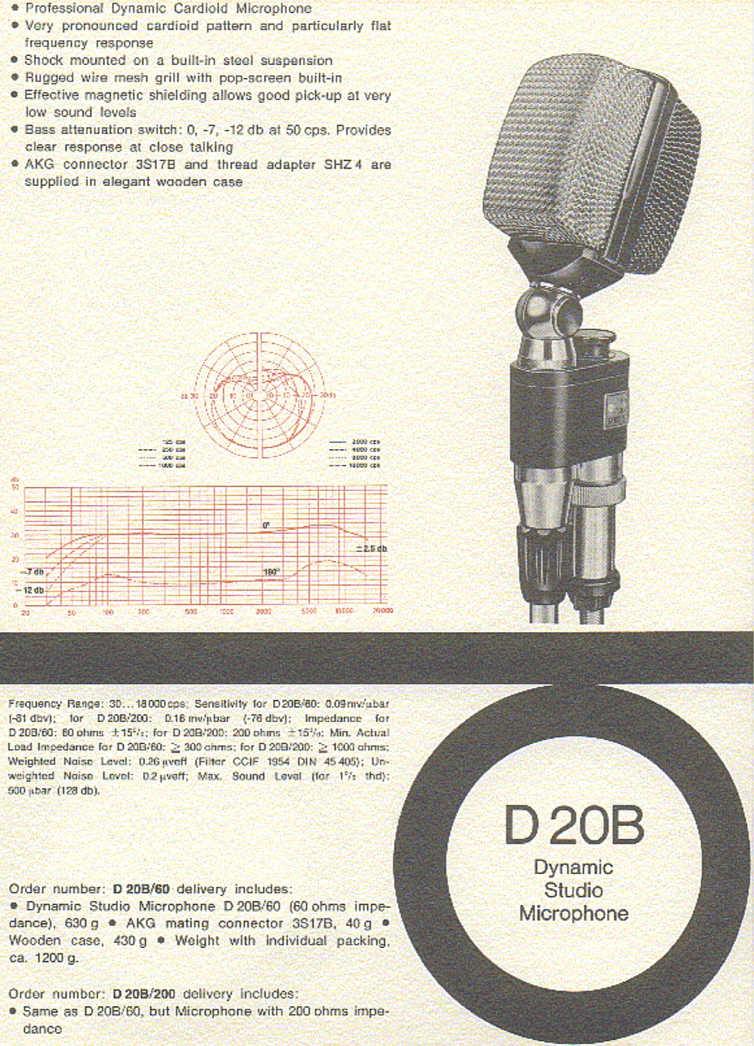AKG D20 Dynamic Microphone