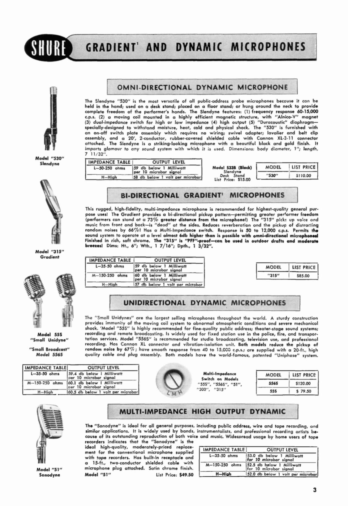 Shure Model 51S Sonodyne Dynamic Microphone