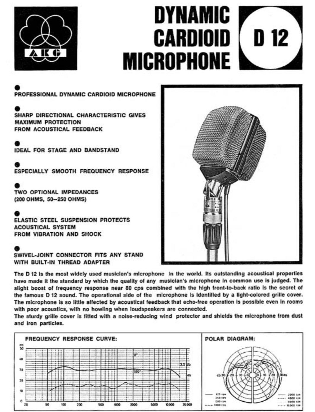 AKG D12 Dynamic Microphone – Cole Picks Vintage