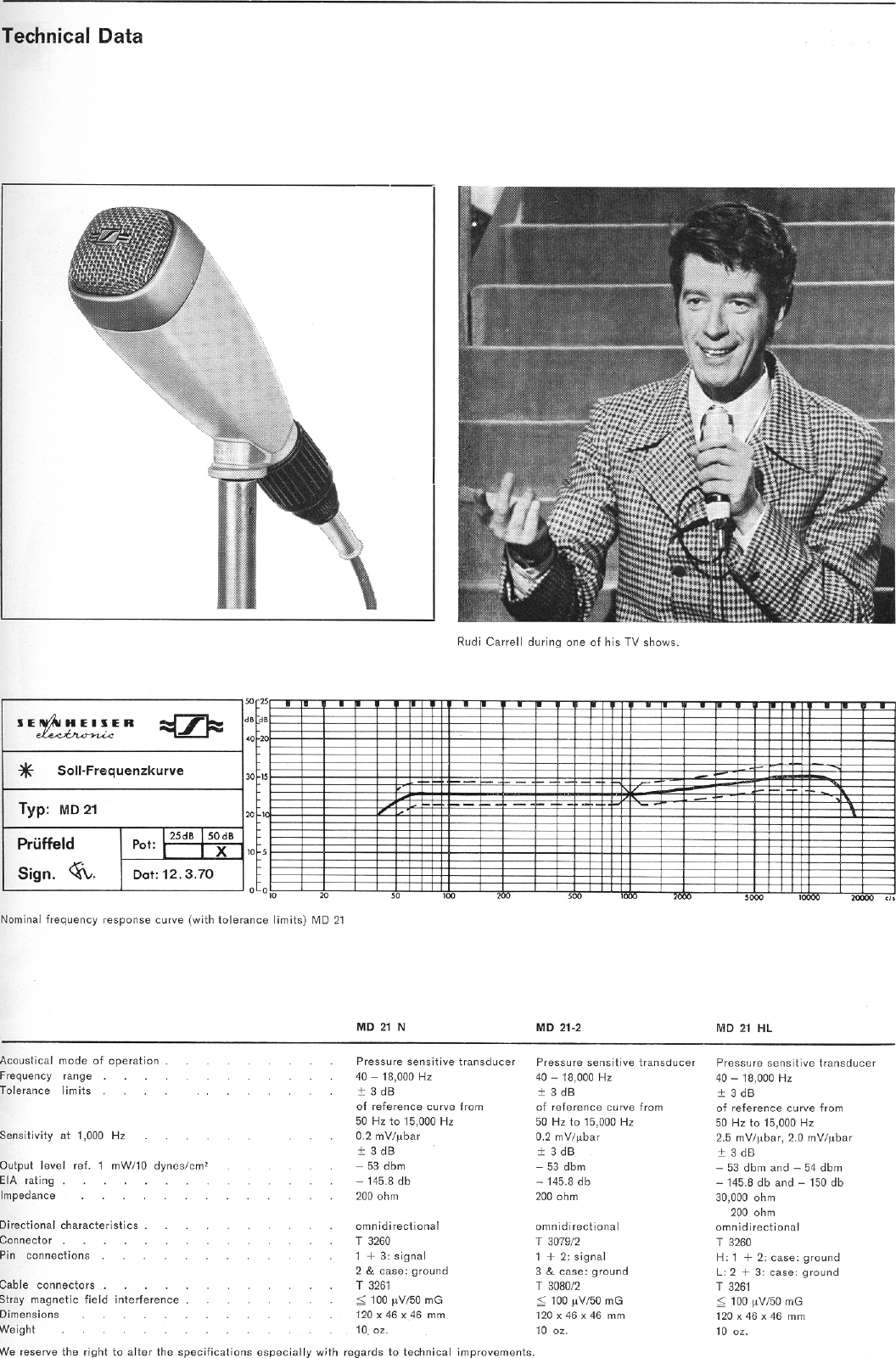 Sennheiser MD21 Dynamic Microphone