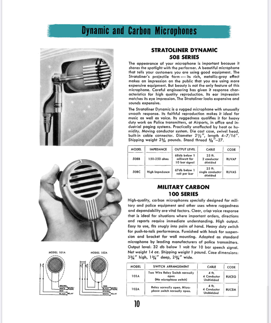 Shure Model 508 Stratoliner Ribbon Microphone